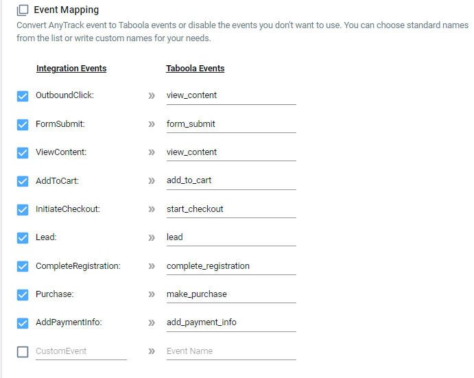 Taboola - Event Mapping